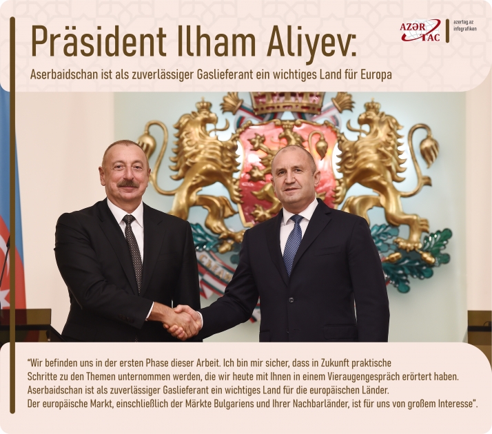 Präsident Ilham Aliyev: Aserbaidschan ist als zuverlässiger Gaslieferant ein wichtiges Land für Europa