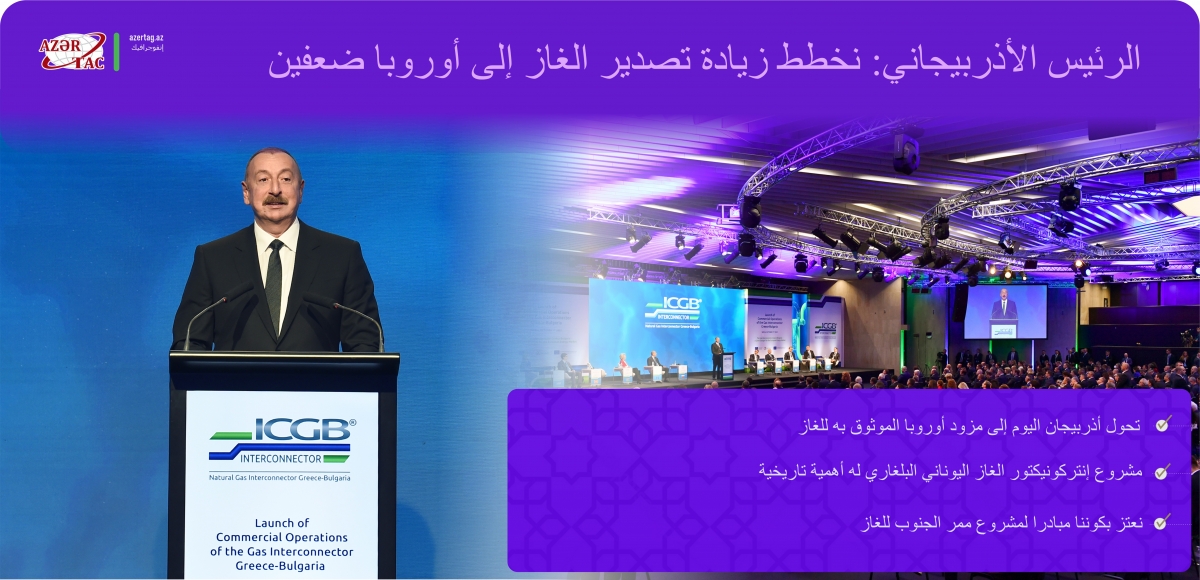 الرئيس الأذربيجاني: نخطط زيادة تصدير الغاز إلى أوروبا ضعفين