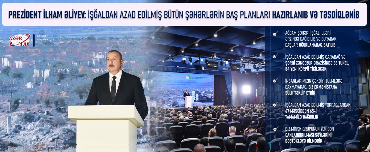Prezident İlham Əliyev: İşğaldan azad edilmiş bütün şəhərlərin baş planları hazırlanıb və təsdiqlənib
