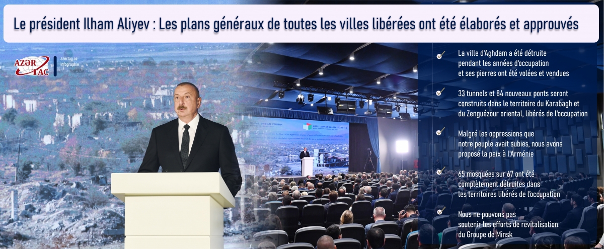 Le président Ilham Aliyev : Les plans généraux de toutes les villes libérées ont été élaborés et approuvés