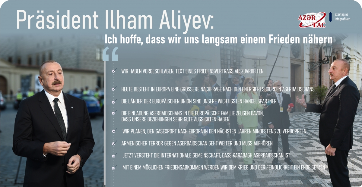 Präsident Ilham Aliyev: Ich hoffe, dass wir uns langsam einem Frieden nähern