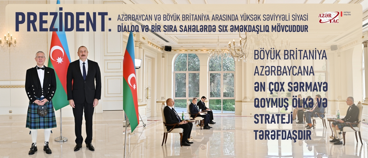 Prezident: Azərbaycan və Böyük Britaniya arasında yüksək səviyyəli siyasi dialoq və bir sıra sahələrdə sıx əməkdaşlıq mövcuddur