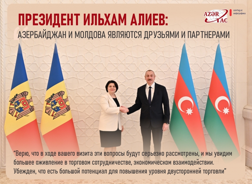 Президент Ильхам Алиев: Азербайджан и Молдова являются друзьями и партнерами