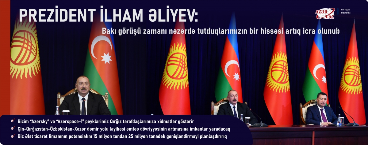 Prezident İlham Əliyev: Bakı görüşü zamanı nəzərdə tutduqlarımızın bir hissəsi artıq icra olunub