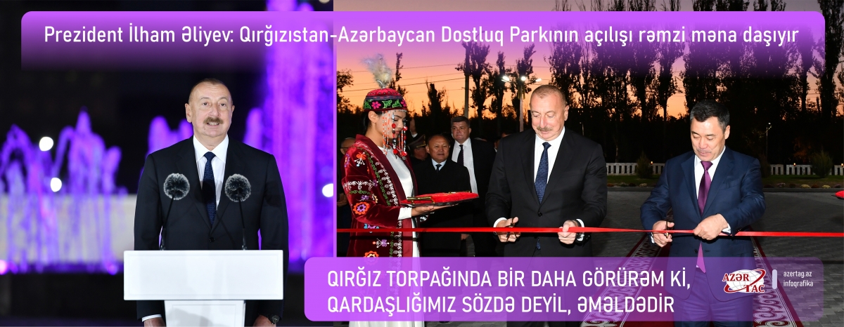 Prezident İlham Əliyev: Qırğızıstan-Azərbaycan Dostluq Parkının açılışı rəmzi məna daşıyır