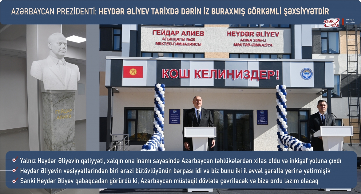 Azərbaycan Prezidenti: Heydər Əliyev tarixdə dərin iz buraxmış görkəmli şəxsiyyətdir