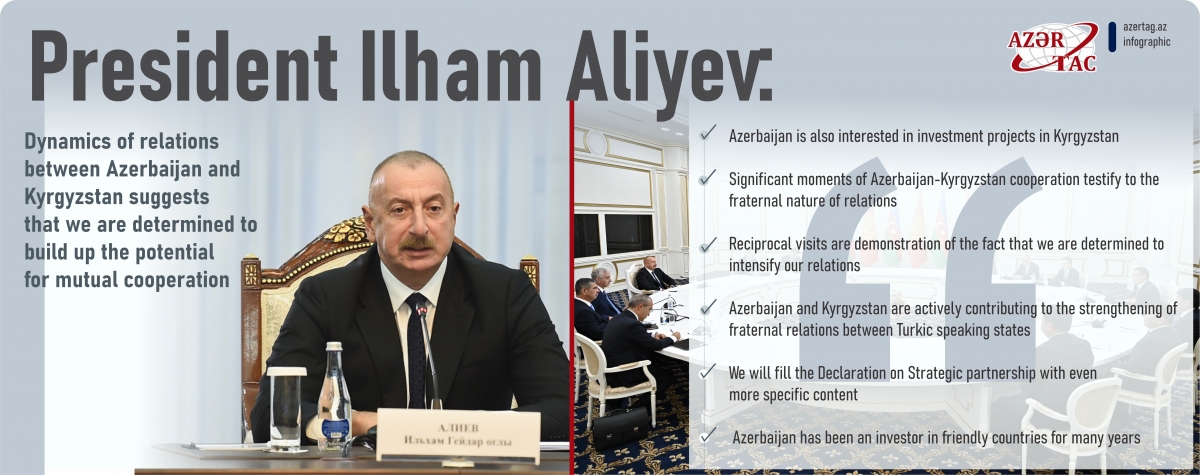 President Ilham Aliyev: Dynamics of relations between Azerbaijan and Kyrgyzstan suggests that we are determined to build up the potential for mutual cooperation