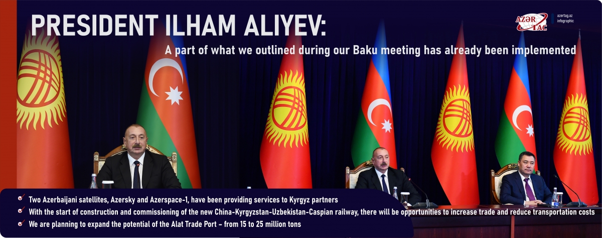 President Ilham Aliyev: A part of what we outlined during our Baku meeting has already been implemented