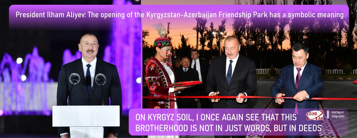President Ilham Aliyev: The opening of the Kyrgyzstan-Azerbaijan Friendship Park has a symbolic meaning