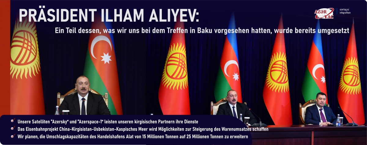 Präsident Ilham Aliyev: Ein Teil dessen, was wir uns bei dem Treffen in Baku vorgesehen hatten, wurde bereits umgesetzt