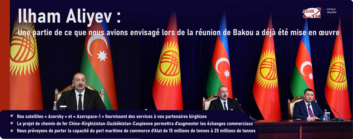 Ilham Aliyev : Une partie de ce que nous avions envisagé lors de la réunion de Bakou a déjà été mise en œuvre