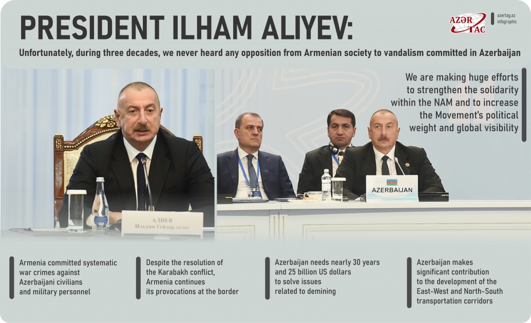 President Ilham Aliyev: Unfortunately, during three decades, we never heard any opposition from Armenian society to vandalism committed in Azerbaijan