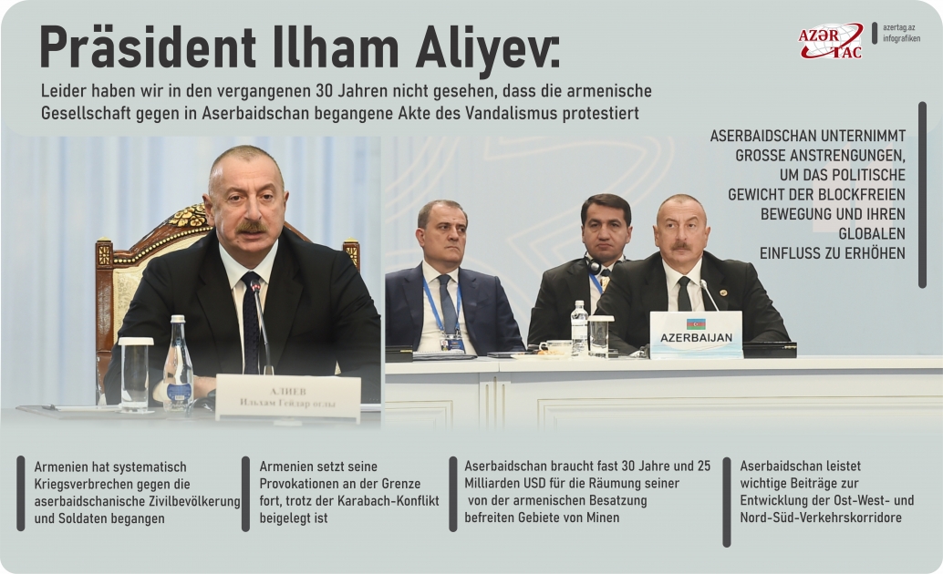 Präsident Ilham Aliyev: Leider haben wir in den vergangenen 30 Jahren nicht gesehen, dass die armenische Gesellschaft gegen in Aserbaidschan begangene Akte des Vandalismus protestiert