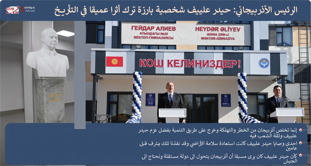 الرئيس الأذربيجاني: حيدر علييف شخصية بارزة ترك أثرا عميقا في التأريخ