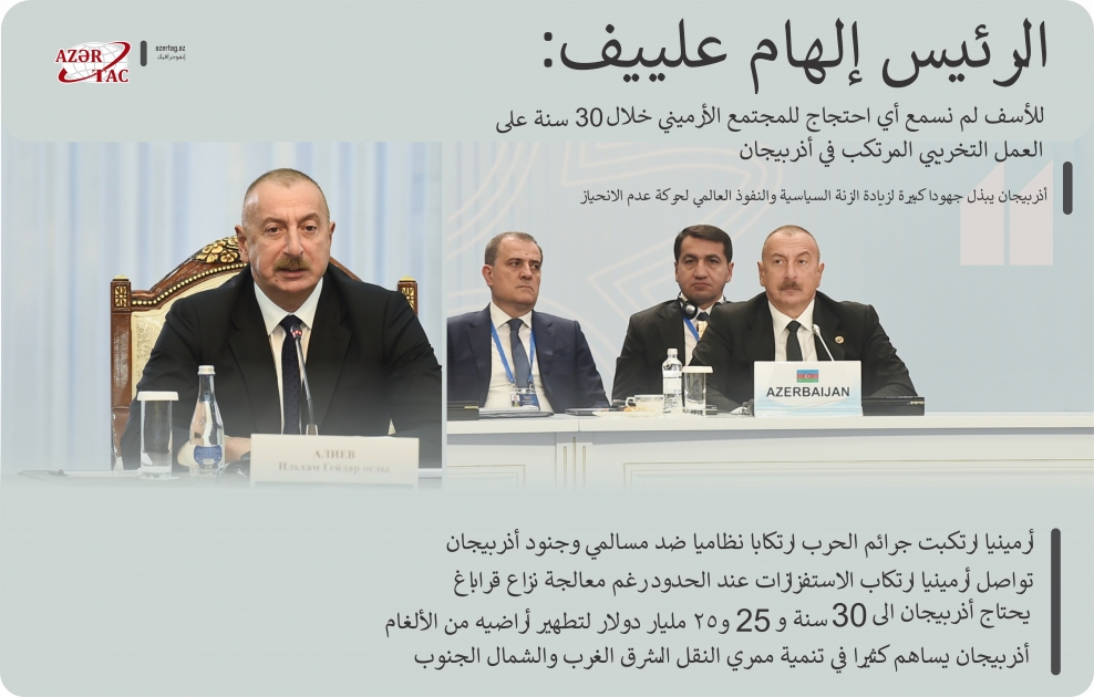 الرئيس إلهام علييف: للأسف لم نسمع أي احتجاج للمجتمع الأرميني خلال 30 سنة على العمل التخريبي المرتكب في أذربيجان