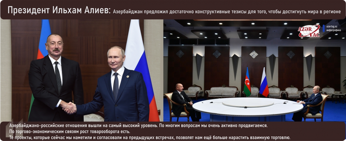 Президент Ильхам Алиев: Азербайджан предложил достаточно конструктивные тезисы для того, чтобы достигнуть мира в регионе