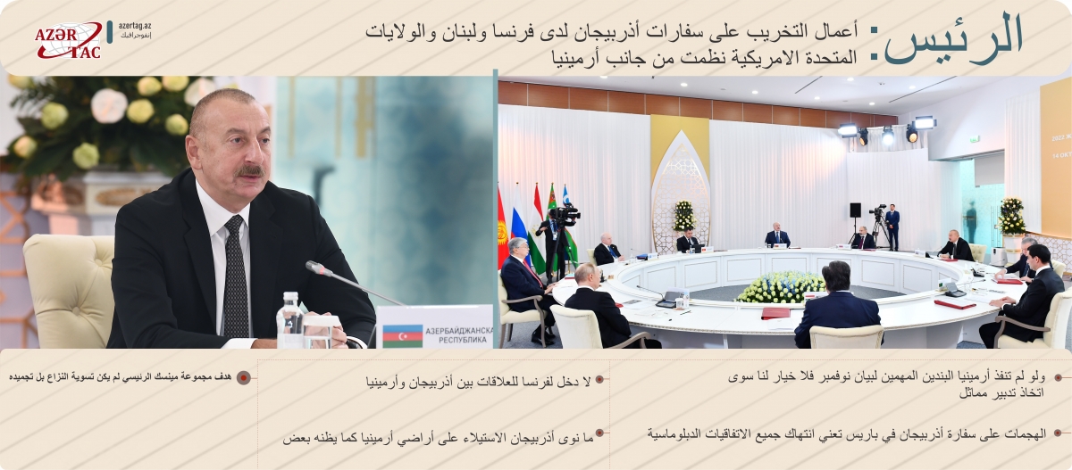 الرئيس: أعمال التخريب على سفارات أذربيجان لدى فرنسا ولبنان والولاياتالمتحدة الامريكية نظمت من جانب أرمينيا