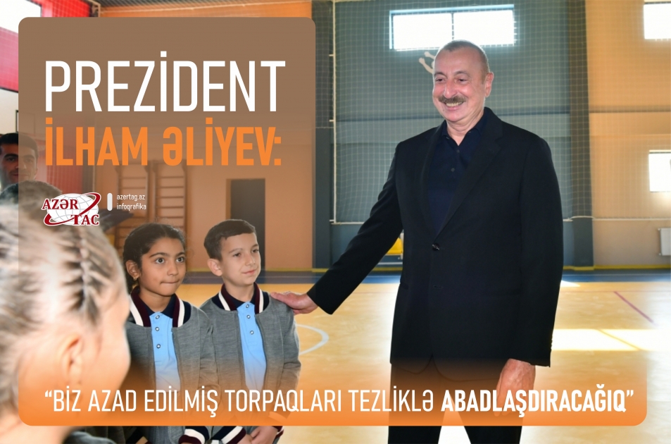 Prezident İlham Əliyev: “Biz azad edilmiş torpaqları tezliklə abadlaşdıracağıq”