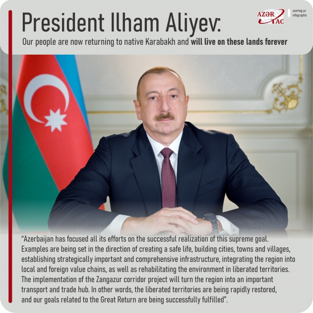 President Ilham Aliyev: Our people are now returning to native Karabakh and will live on these lands forever