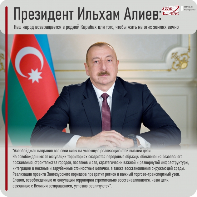 Президент Ильхам Алиев: Наш народ возвращается в родной Карабах для того, чтобы жить на этих землях вечно