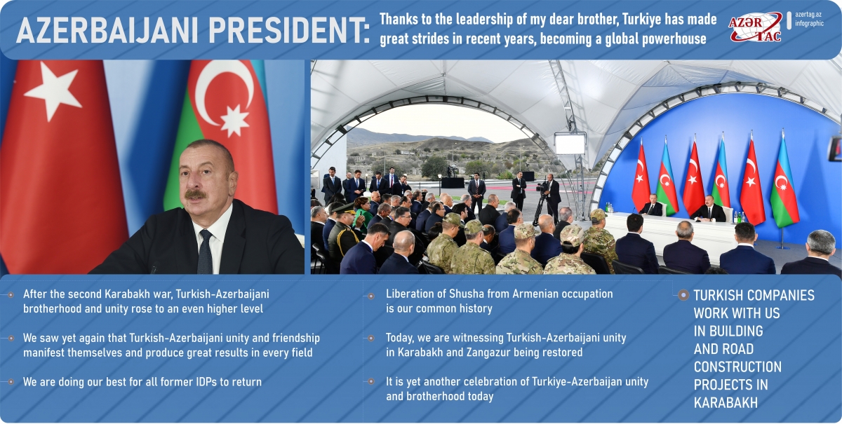 Azerbaijani President: Thanks to the leadership of my dear brother, Turkiye has made great strides in recent years, becoming a global powerhouse