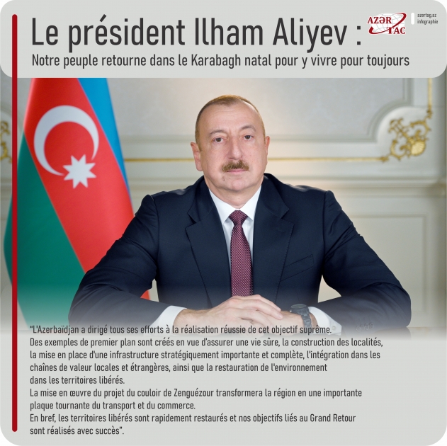 Le président Ilham Aliyev : Notre peuple retourne dans le Karabagh natal pour y vivre pour toujours