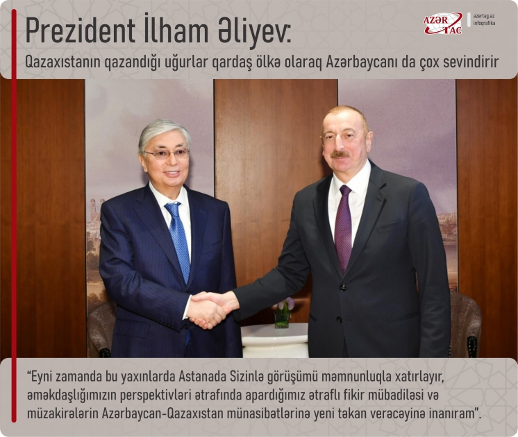 Prezident İlham Əliyev: Qazaxıstanın qazandığı uğurlar qardaş ölkə olaraq Azərbaycanı da çox sevindirir