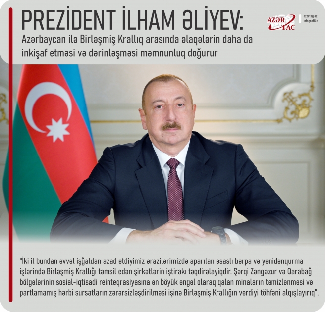 Prezident İlham Əliyev: Azərbaycan ilə Birləşmiş Krallıq arasında əlaqələrin daha da inkişaf etməsi və dərinləşməsi məmnunluq doğurur