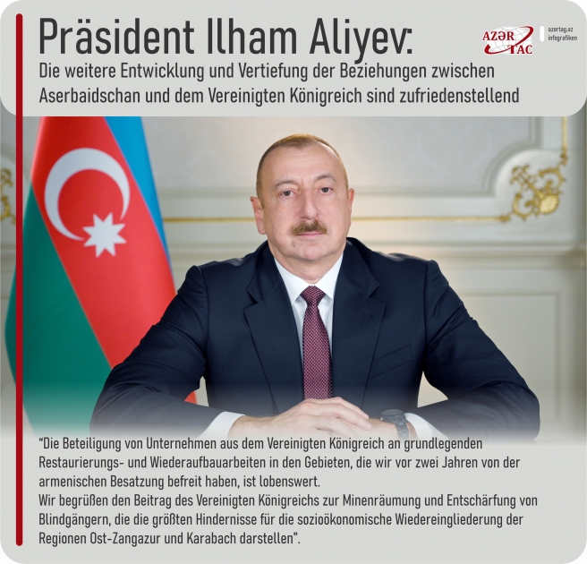 Präsident Ilham Aliyev: Die weitere Entwicklung und Vertiefung der Beziehungen zwischen Aserbaidschan und dem Vereinigten Königreich sind zufriedenstellend