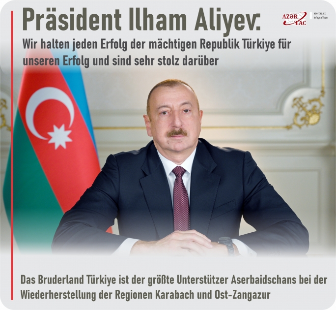 Präsident Ilham Aliyev: Wir halten jeden Erfolg der mächtigen Republik Türkiye für unseren Erfolg und sind sehr stolz darüber