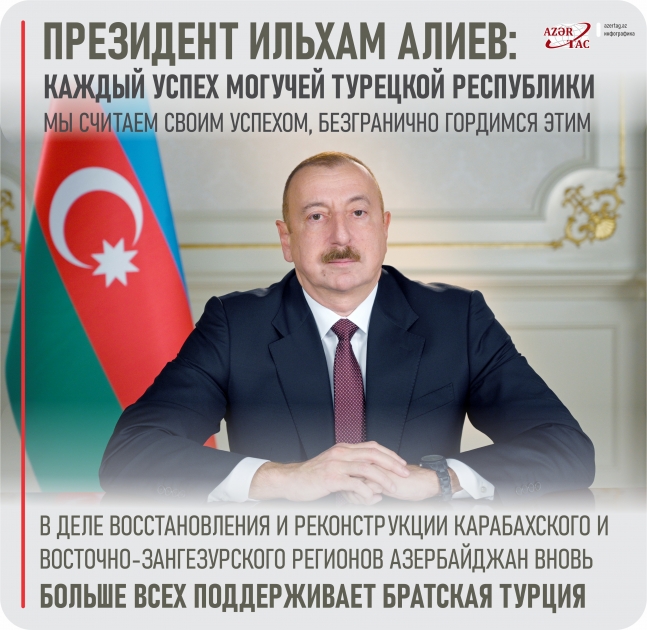 Президент Ильхам Алиев: Каждый успех могучей Турецкой Республики мы считаем своим успехом, безгранично гордимся этим