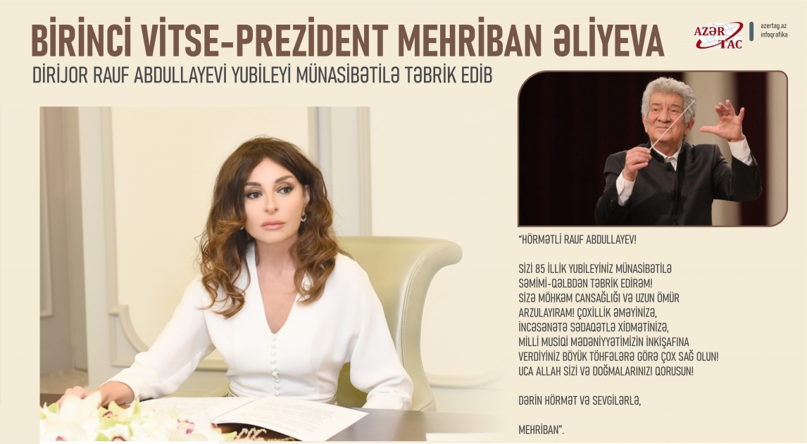 Birinci vitse-prezident Mehriban Əliyeva dirijor Rauf Abdullayevi yubileyi münasibətilə təbrik edib