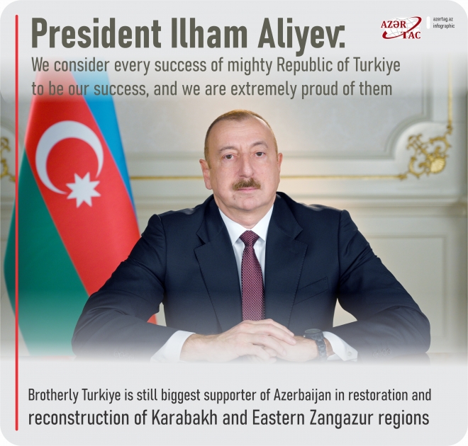 President Ilham Aliyev: We consider every success of mighty Republic of Turkiye to be our success, and we are extremely proud of them