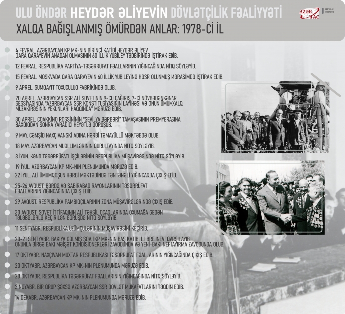 Xalqa bağışlanmış ömürdən anlar: 1978-ci il