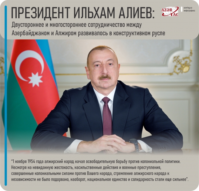 Президент Ильхам Алиев: Двустороннее и многостороннее сотрудничество между Азербайджаном и Алжиром развивалось в конструктивном русле