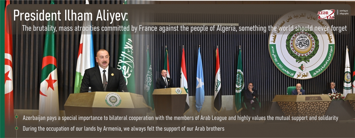 President Ilham Aliyev: The brutality, mass atrocities committed by France against the people of Algeria, something the world should never forget