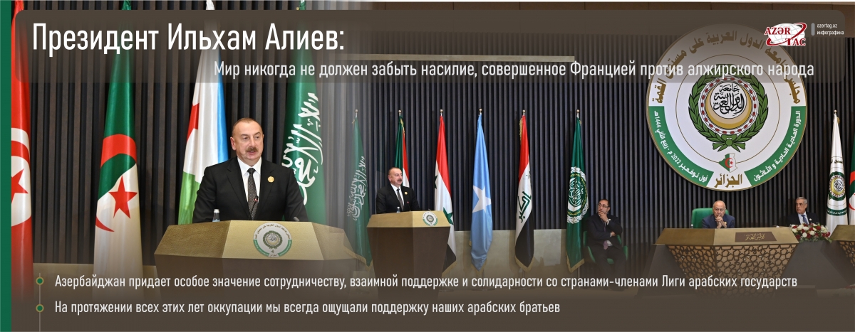 Президент Ильхам Алиев: Мир никогда не должен забыть насилие, совершенное Францией против алжирского народа
