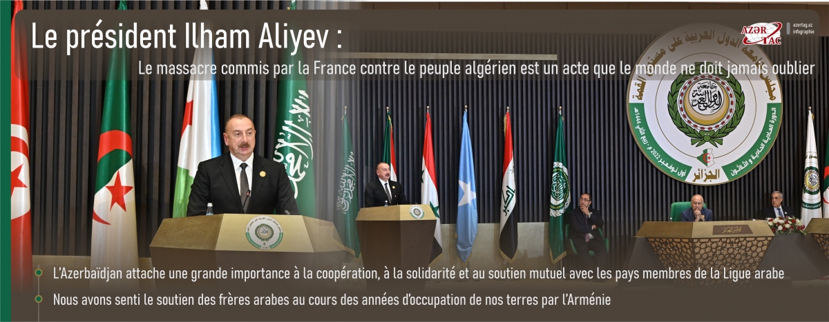 Le président Ilham Aliyev : Le massacre commis par la France contre le peuple algérien est un acte que le monde ne doit jamais oublier