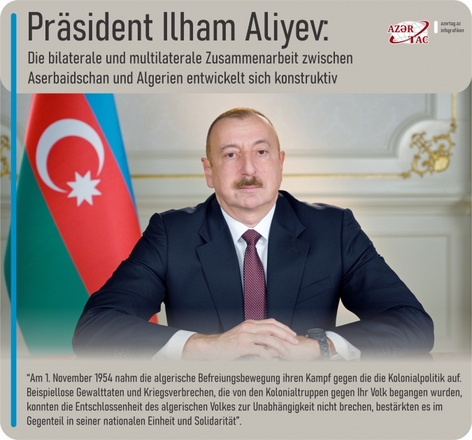 Präsident Ilham Aliyev: Die bilaterale und multilaterale Zusammenarbeit zwischen Aserbaidschan und Algerien entwickelt sich konstruktiv