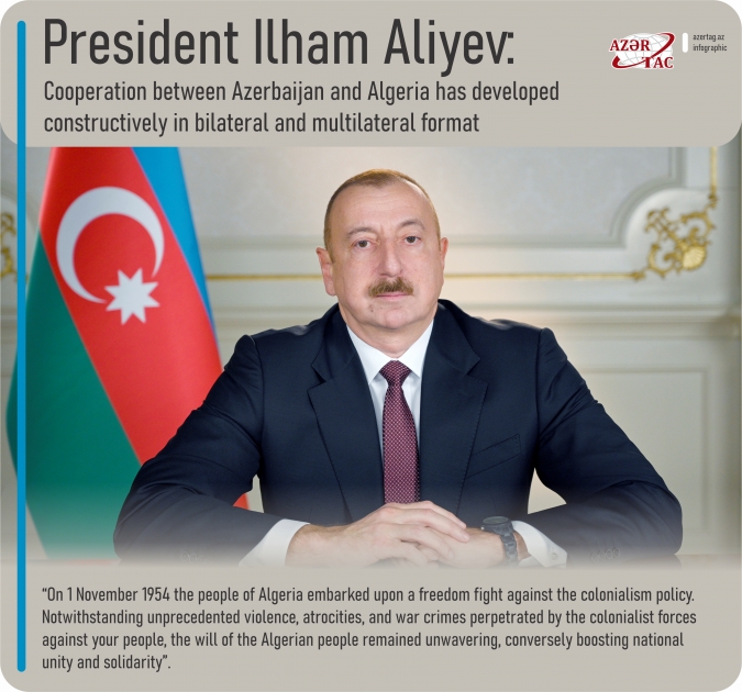 President Ilham Aliyev: Cooperation between Azerbaijan and Algeria has developed constructively in bilateral and multilateral format