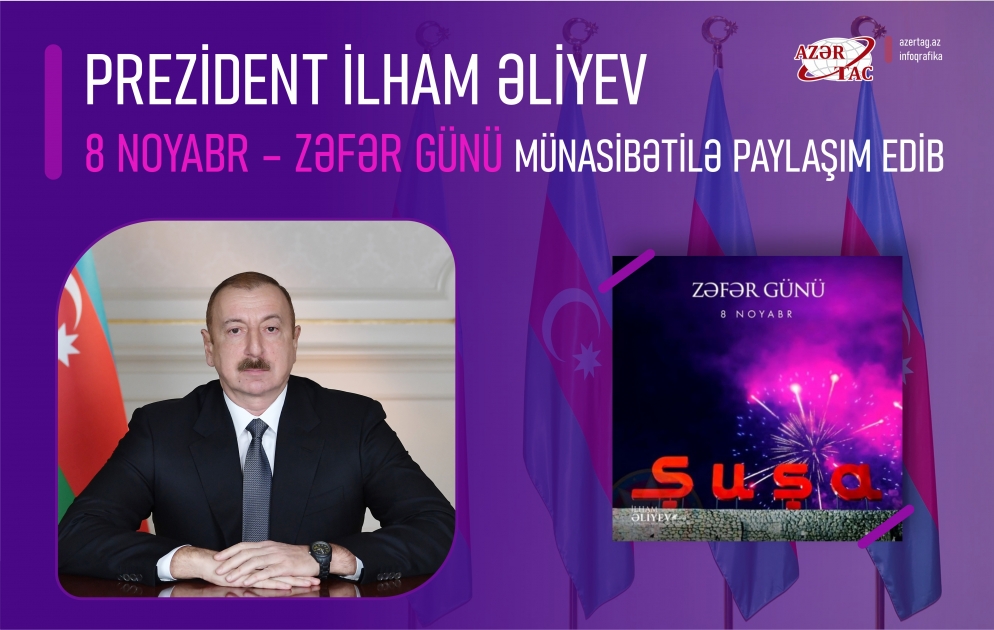 Prezident İlham Əliyev 8 Noyabr – Zəfər Günü münasibətilə paylaşım edib