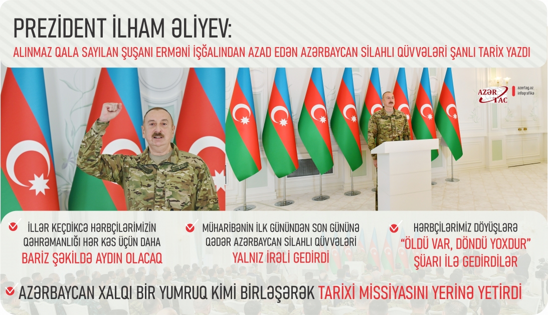 Prezident İlham Əliyev: Alınmaz qala sayılan Şuşanı erməni işğalından azad edən Azərbaycan Silahlı Qüvvələri şanlı tarix yazdı