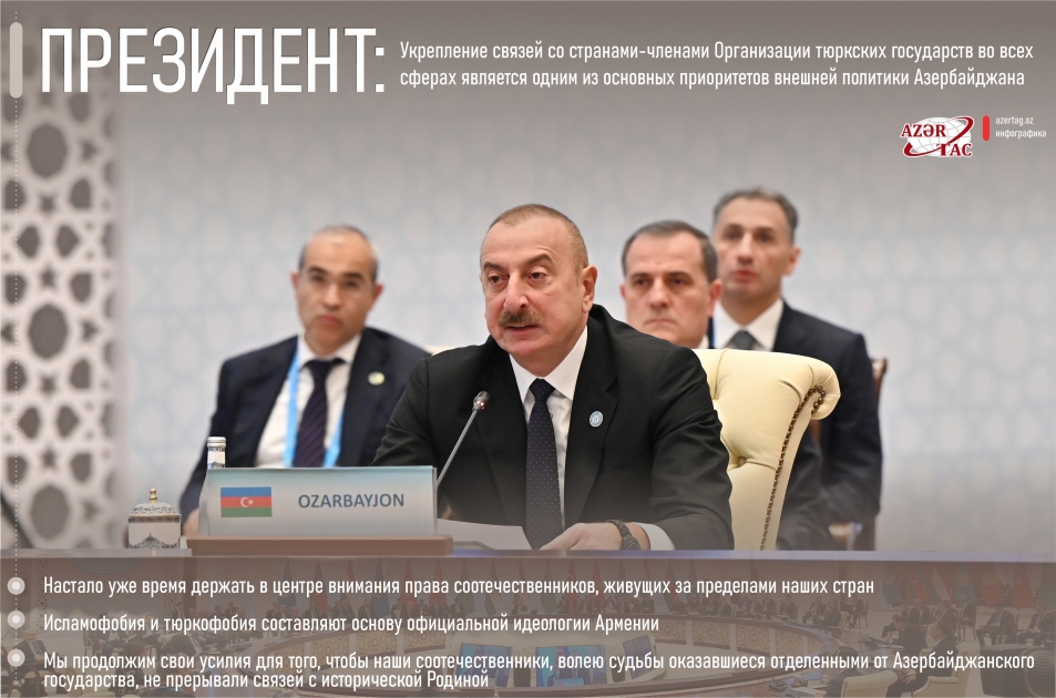 Президент: Укрепление связей со странами-членами Организации тюркских государств во всех сферах является одним из основных приоритетов внешней политики Азербайджана