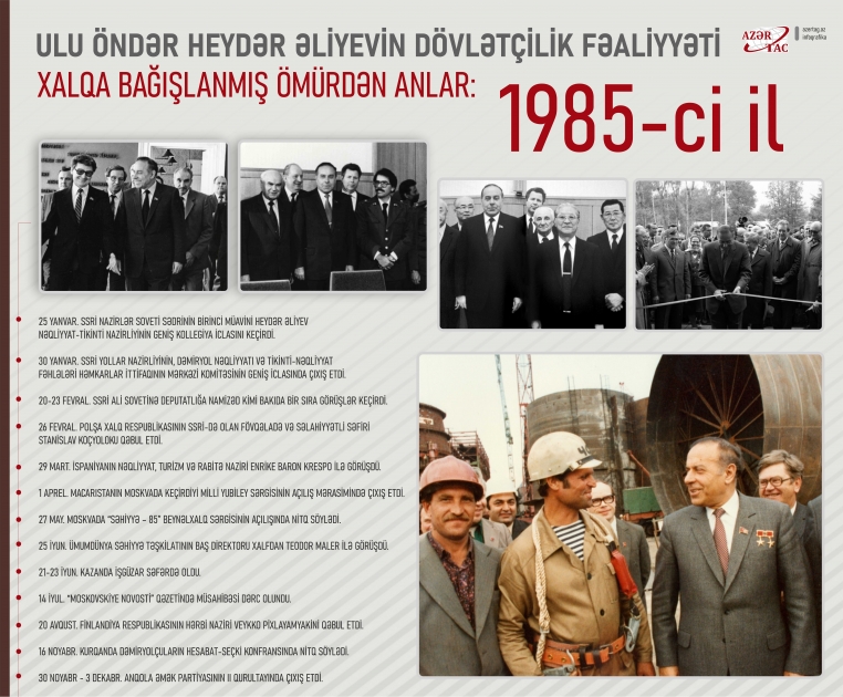 Xalqa bağışlanmış ömürdən anlar: 1985-ci il