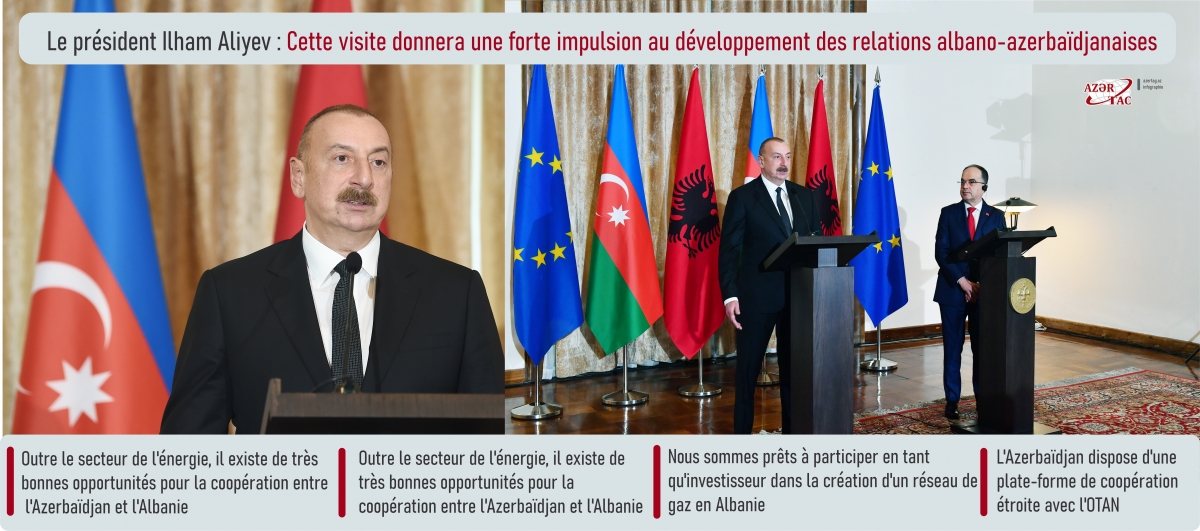 Le président Ilham Aliyev : Cette visite donnera une forte impulsion au développement des relations albano-azerbaïdjanaises