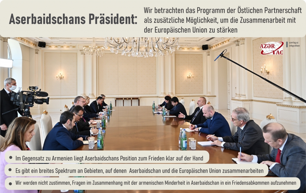 Aserbaidschans Präsident: Wir betrachten das Programm der Östlichen Partnerschaft als zusätzliche Möglichkeit, um die Zusammenarbeit mit der Europäischen Union zu stärken