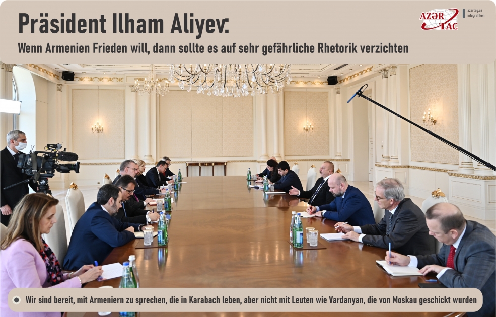 Präsident Ilham Aliyev: Wenn Armenien Frieden will, dann sollte es auf sehr gefährliche Rhetorik verzichten
