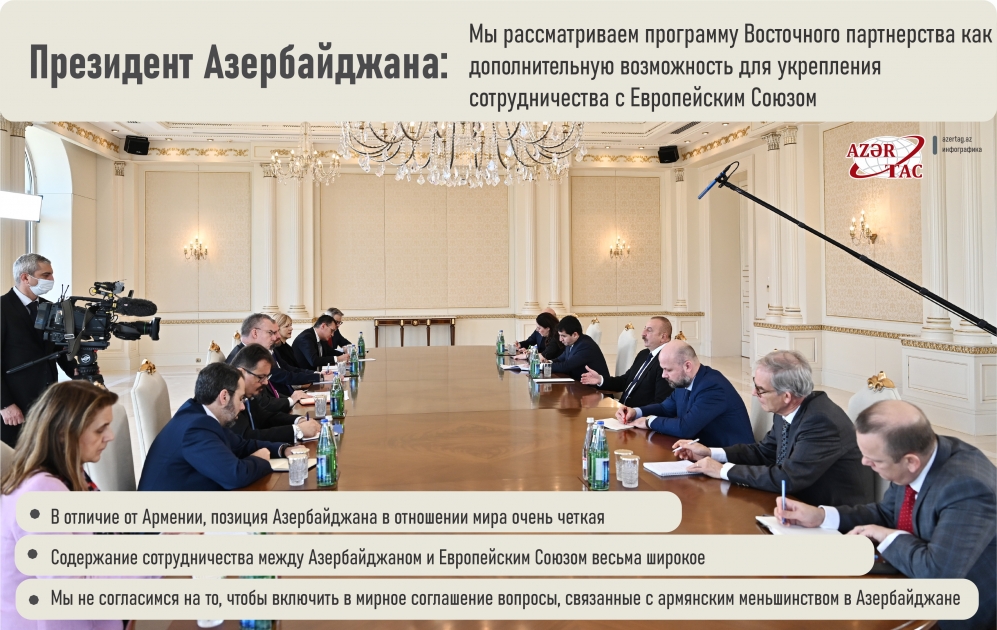 Президент Азербайджана: Мы рассматриваем программу Восточного партнерства как дополнительную возможность для укрепления сотрудничества с Европейским Союзом