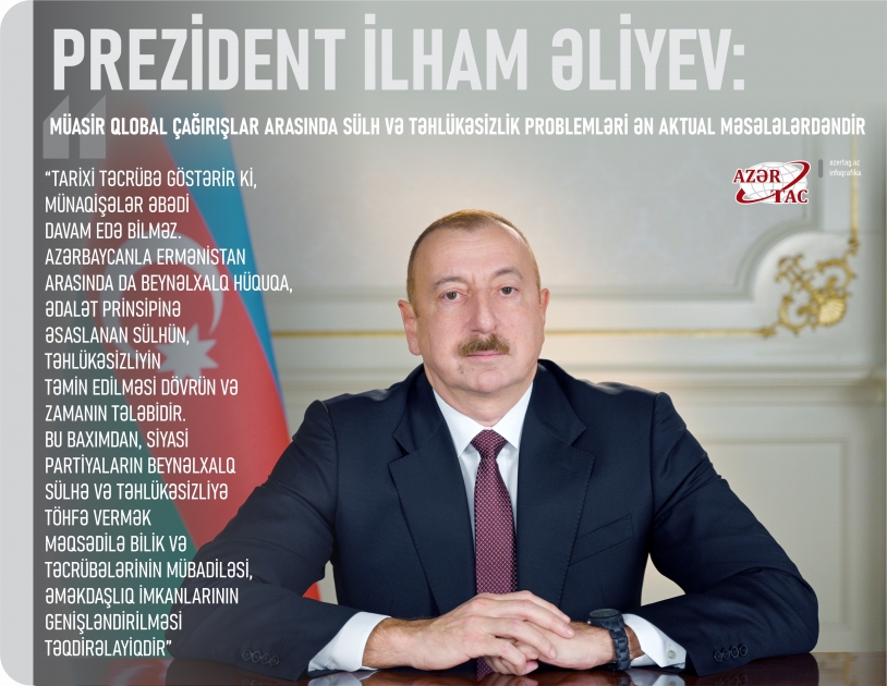 Prezident İlham Əliyev: Müasir qlobal çağırışlar arasında sülh və təhlükəsizlik problemləri ən aktual məsələlərdəndir
