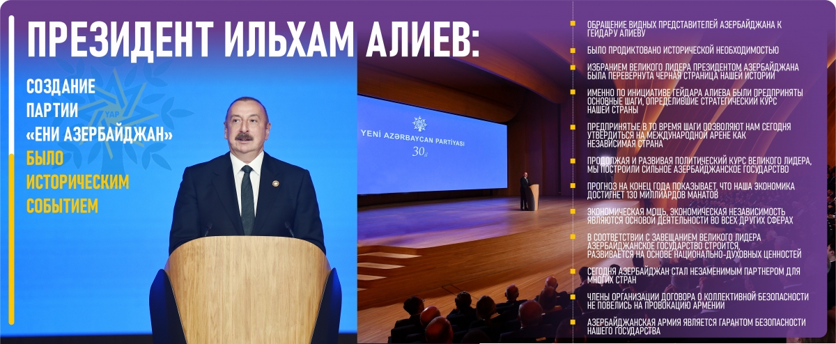 Президент Ильхам Алиев: Создание Партии «Ени Азербайджан» было историческим событием